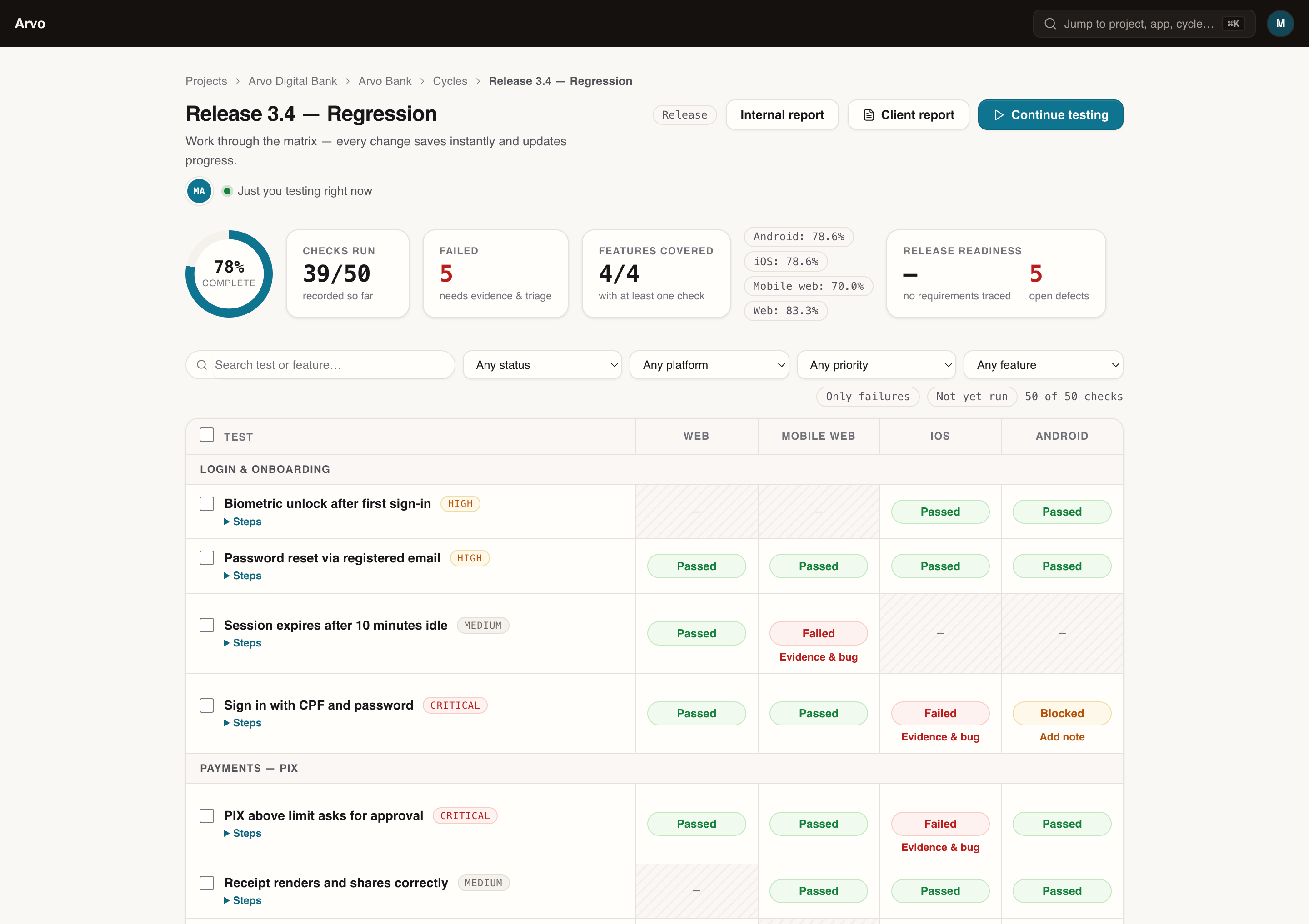 A release cycle in Zela: the regression matrix for a client's banking app, mid-run, with passed, failed and blocked checks per platform